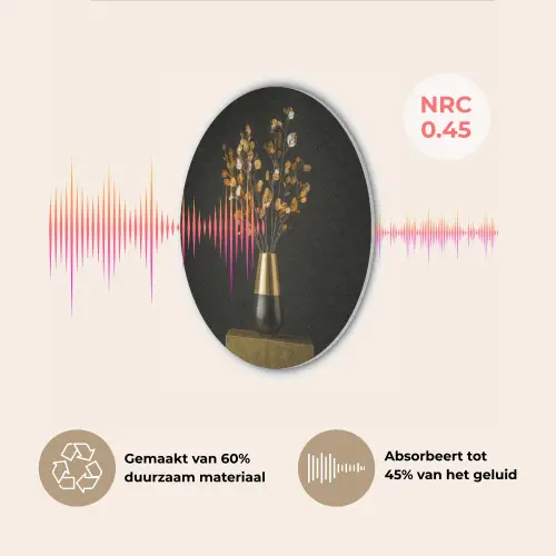 Goudbruine - Bladeren - Vaas - Herfstachtig Akoestische PET Vilt - Rond klein -USP_NL
