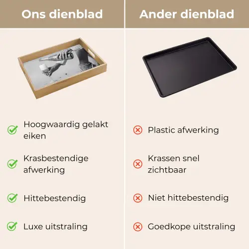 Feestelijk - Champagne - Discobal Dienblad Rechthoek middel -USP_VergelijkingNL