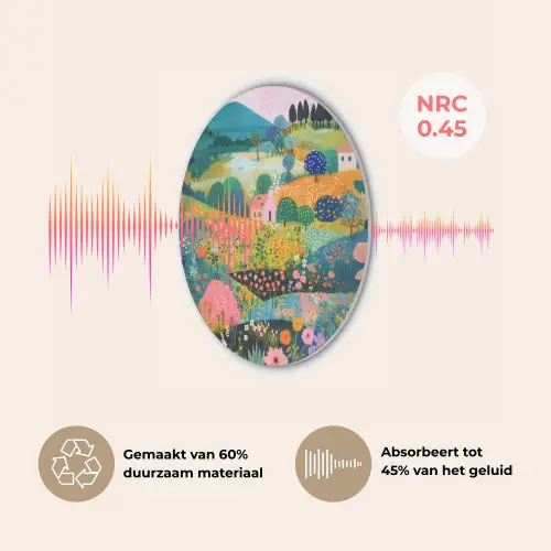 Heuvellandschap - Fantasierijk - Kleurcontrasten Akoestische PET Vilt - Rond klein -USP_NL