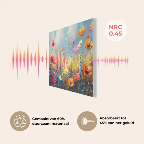 Bloemen - Natuur - Botanisch - Kunst PET vilt klein -USP_NL