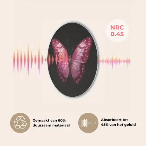 Vlinder - Fuchsia - Grafisch Akoestische PET Vilt - Rond klein -USP_NL