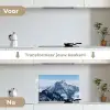 Landschap - Bergen - Sneeuw - Wit keuken achterwand spatscherm klein -voor_na_NL