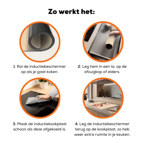 Minimalistisch - Bloem - Bladeren - Beige Inductie beschermer vinyl 3mm klein -zzzzzzz-td-werking