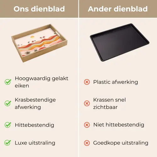 Abstract landschap - Palmbomen - Kleurrijk Dienblad Rechthoek middel -USP_VergelijkingNL