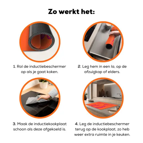 Oh la la - Oranje - Roze - Grafisch Inductie beschermer vinyl 3mm klein -zzzzzzz-td-werking
