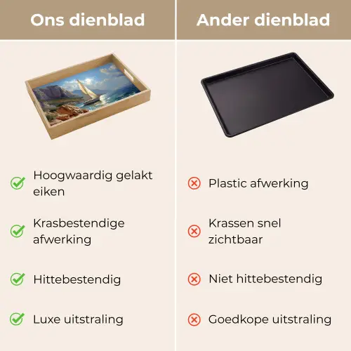 Zeilschip - Zee - Rotsen - Wolken Dienblad Rechthoek middel -USP_VergelijkingNL