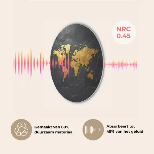Wereldkaart - Goud - Steen Akoestische PET Vilt - Rond klein -USP_NL
