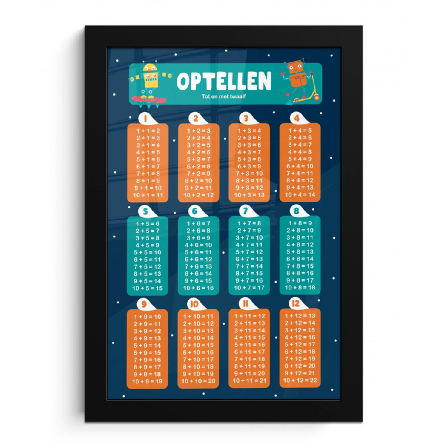 Kinderkamer - Optellen - Educatief - Jongens - Meisjes - Kinderen - Blauw fotolijst zwart zonder passe partout klein -3d