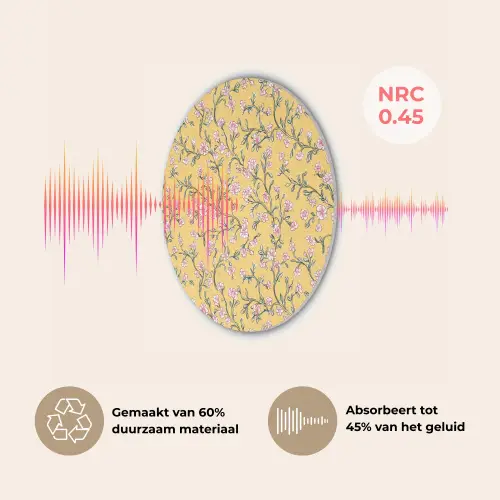 Bloemen - Motief - Geel Akoestische PET Vilt - Rond klein 838 -USP_NL