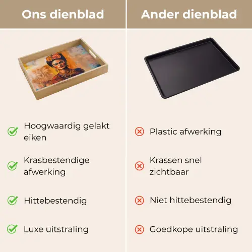 Portret - Sieraden - Schilderachtig Dienblad Rechthoek middel -USP_VergelijkingNL