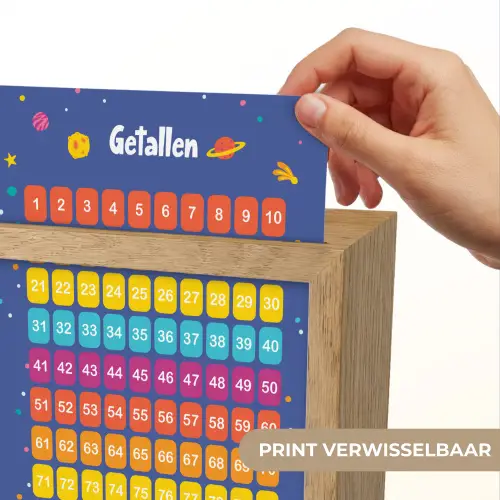 Getallen - Leren tellen voor kinderen - Getallenlijn - Cijfers - Ruimte Light Box met kabel (Wandlamp kind) klein -USP_websiteprintNL