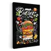 Burger Banquet KitchenYeah - Keuken - Canvas klein -3d