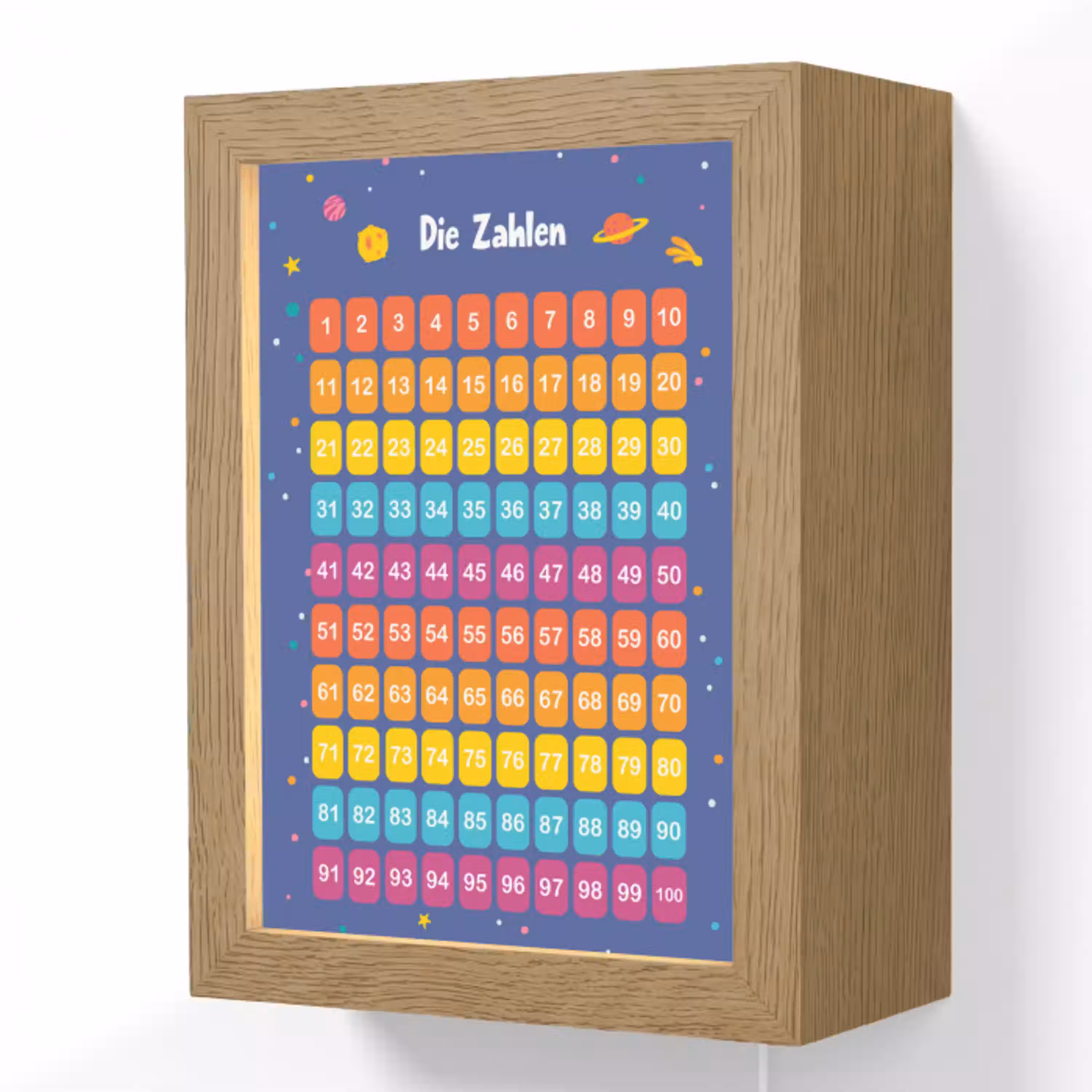 Educatief - Leren tellen - Ruimte - Getallen - Jongens Light Box met kabel (Wandlamp kind) klein -3d
