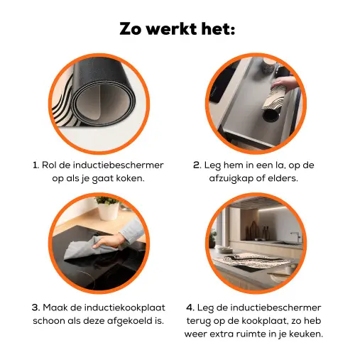 Golven - Zwart - Zandkleur Inductie beschermer vinyl 3mm klein -zzzzzzz-td-werking