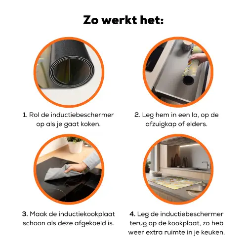 Madeliefjes - Wit - Zonlicht Inductie beschermer vinyl 3mm klein -zzzzzzz-td-werking