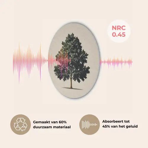 Eikenboom - Schaduw - Egaal Akoestische PET Vilt - Rond klein -USP_NL
