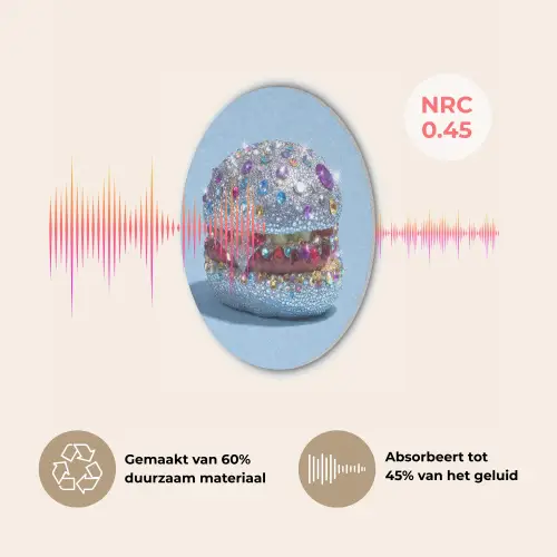 Glitters - Hamburger - Blauw Akoestische PET Vilt - Rond klein -USP_NL