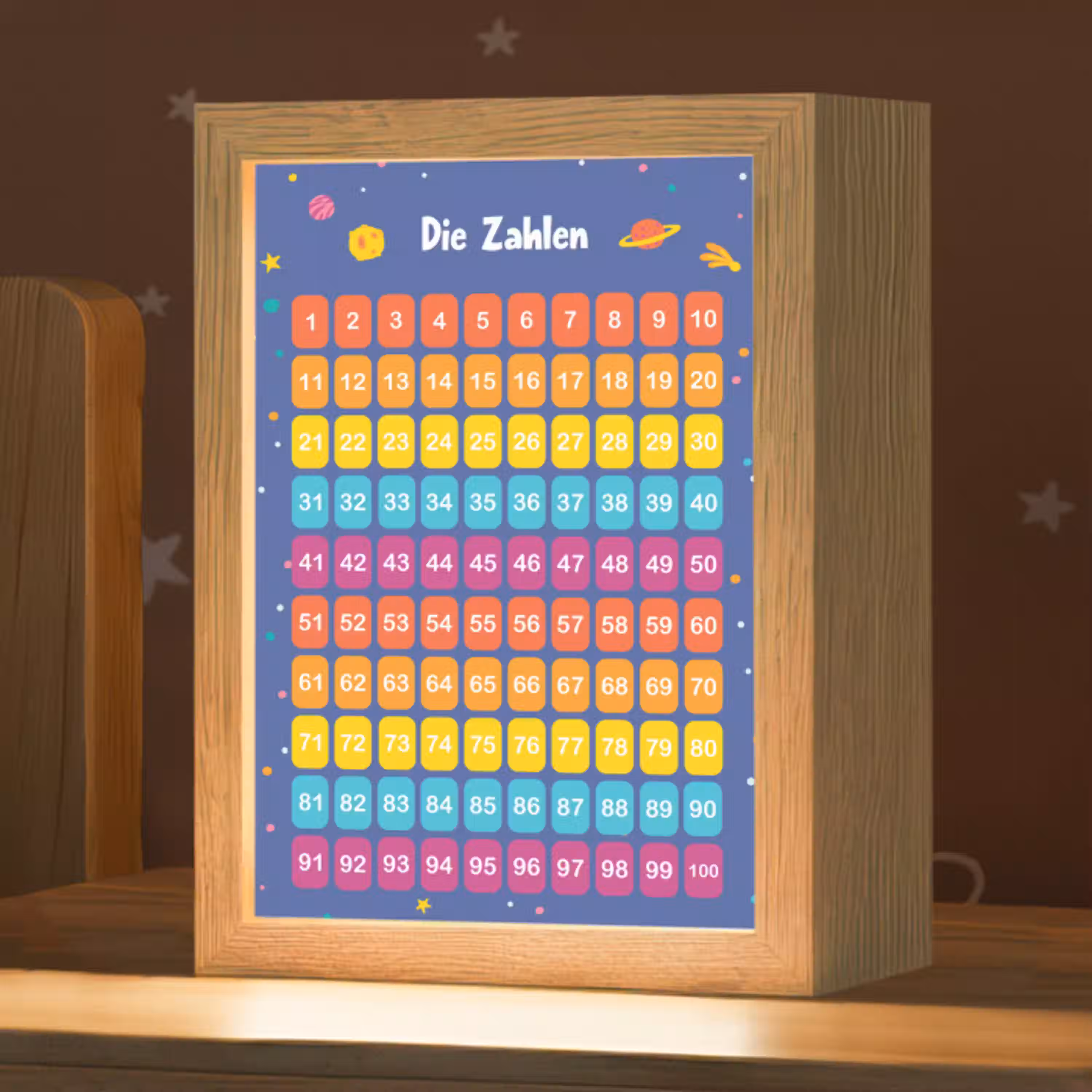 Educatief - Leren tellen - Ruimte - Getallen - Jongens Light Box met kabel klein -zzz_3d_website