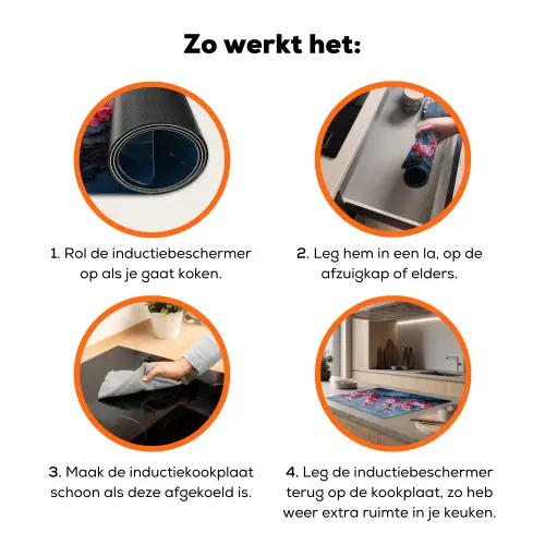 Bloesem - Bloem - Roze - Tak Inductie beschermer vinyl 3mm klein -zzzzzzz-td-werking
