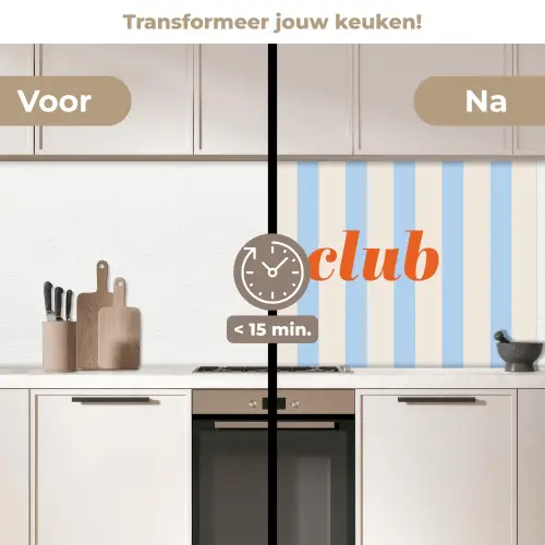 Coffee-club keuken achterwand 2 middel -voor-na2_NL