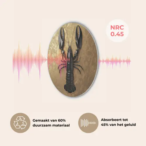 Kreeft - Zwart - Goud - Luxe Akoestische PET Vilt - Rond klein -USP_NL