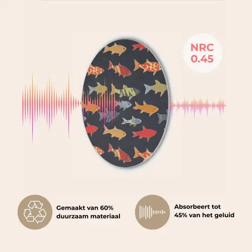 Vissen - Patroon - Kleurrijk Akoestische PET Vilt - Rond klein 838 -USP_NL