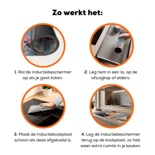 Kauwgom - Vrouw - Penseelstreken - Modern Inductie beschermer vinyl 3mm klein -zzzzzzz-td-werking