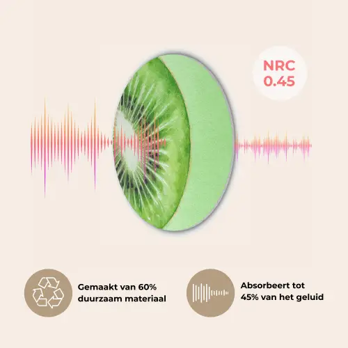 Kiwi - Groen - Fris Akoestische PET Vilt - Rond klein -USP_NL