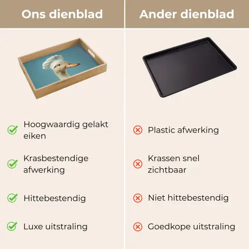 Eend - Koksmuts - Cute - Vogel Dienblad Rechthoek middel -USP_VergelijkingNL