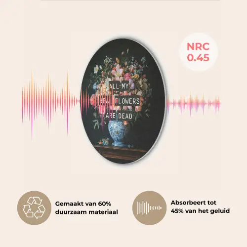 Bloemen - Art - Pastel - Quotes Akoestische PET Vilt - Rond klein -USP_NL
