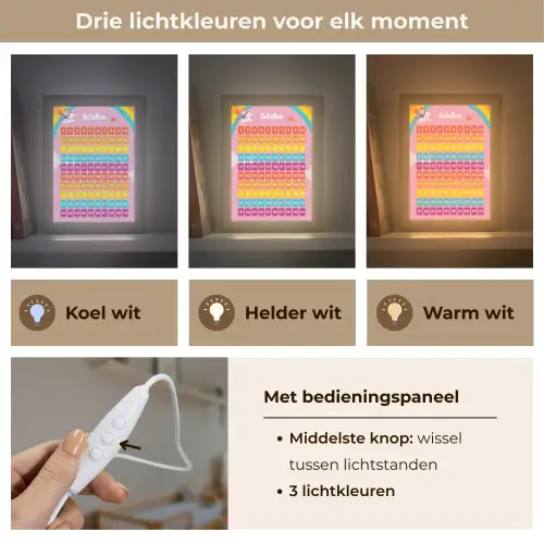 Getallen - Leren tellen voor kinderen - Getallenlijn - Cijfers - Roze - Eenhoorn Light Box met kabel (Wandlamp kind) klein -USP_lichtkleurNL