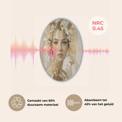 Gezicht - Vrouw - Bladeren - Goud Akoestische PET Vilt - Rond klein -USP_NL
