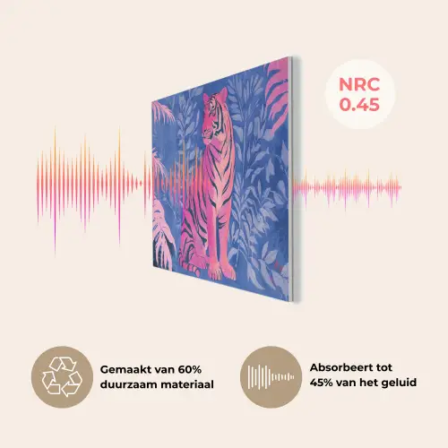Tijger - Roze - Bladeren - Jungle PET vilt klein -USP_NL
