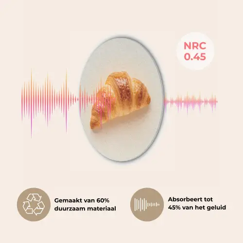Croissant - Brood - Beige Akoestische PET Vilt - Rond klein -USP_NL