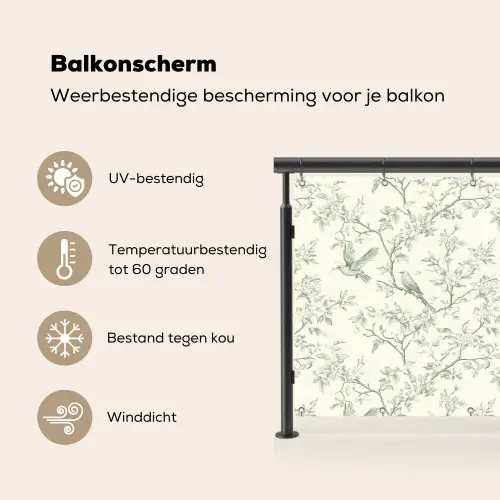Klassiek - Vogels - Groen Balkonbeschermer Duitsland klein 596 -specs_NL