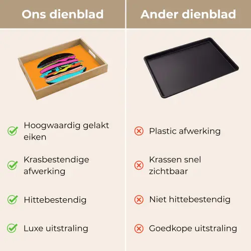 Hamburger - Kleurrijk - Speels Dienblad Rechthoek middel -USP_VergelijkingNL