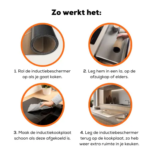 Hazestaartgras - Graanharen - Zonlicht Inductie beschermer vinyl 3mm klein -zzzzzzz-td-werking