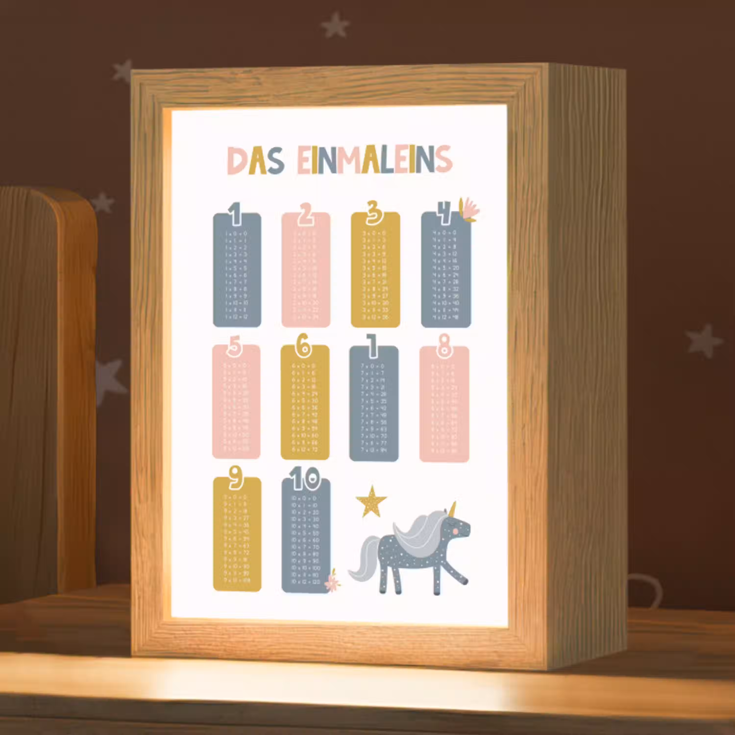 Educatief - Leren rekenen - Eenhoorn - Vermenigvuldigingstabel Light Box met kabel klein -zzz_3d_website