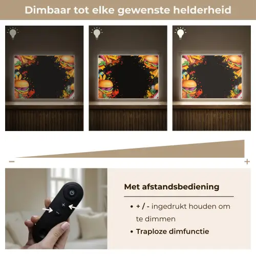Fastfood - Graffiti - Hamburger - Eten - Modern Light Box met batterij (Wandlamp) middel -USP_dimbaarNL