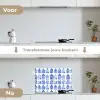 Patroon - Huizen - Blauw keuken achterwand spatscherm klein 900 -voor_na_NL