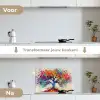 Levensboom - Natuur - Kleurrijk - Boom keuken achterwand spatscherm klein -voor_na_NL