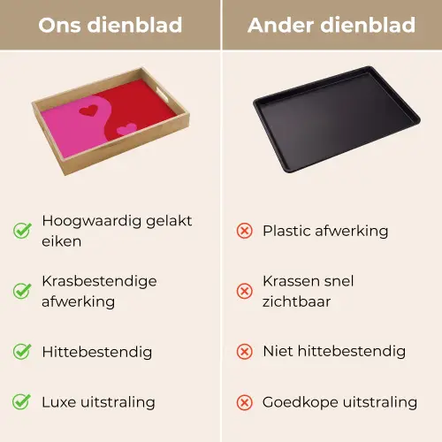 Minimalistisch - Rood - Roze - Hartjes Dienblad Rechthoek middel -USP_VergelijkingNL