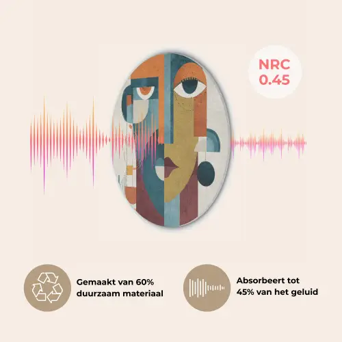 Geometrisch - Strakke vormen - Kleurrijk Akoestische PET Vilt - Rond klein -USP_NL