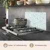 Patronen - Abstract - Driehoek - Geometrie keuken achterwand spatscherm klein 900 -usp_NL