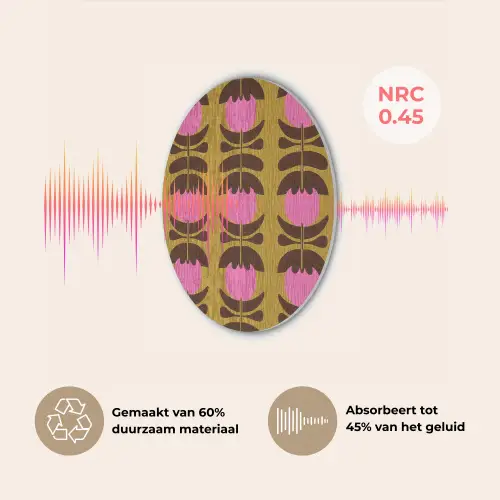Abstract - Bloemen - Roze Akoestische PET Vilt - Rond klein 838 -USP_NL