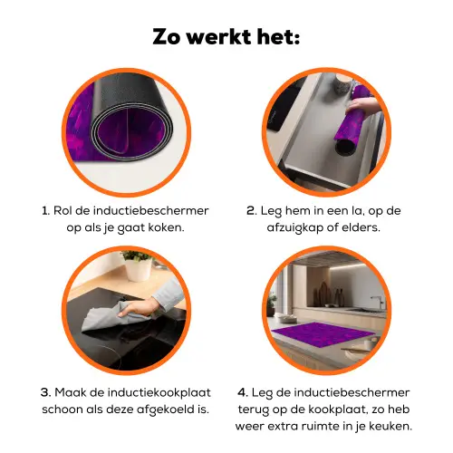 Olie - Verf - Texturen - Fel Inductie beschermer vinyl 3mm klein 276 -zzzzzzz-td-werking