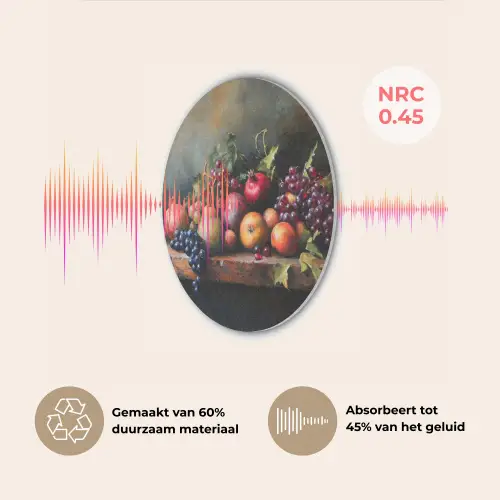 Rustiek - Stilleven - Fruit Akoestische PET Vilt - Rond klein -USP_NL