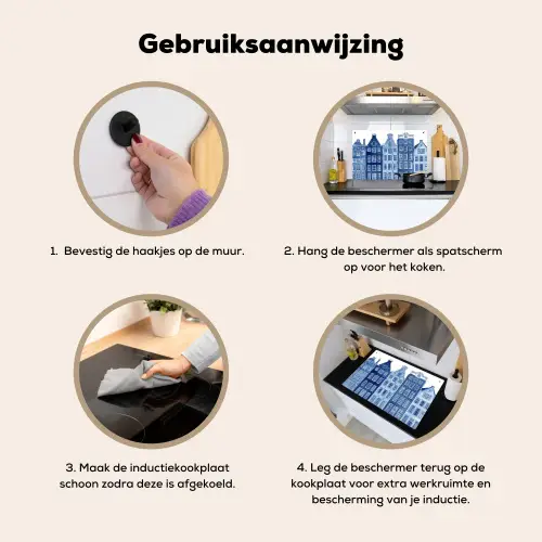 Aquarel - Grachtenpanden - Delfts - Blauw Inductie beschemer met haakjes klein -ky-gebruik-nl