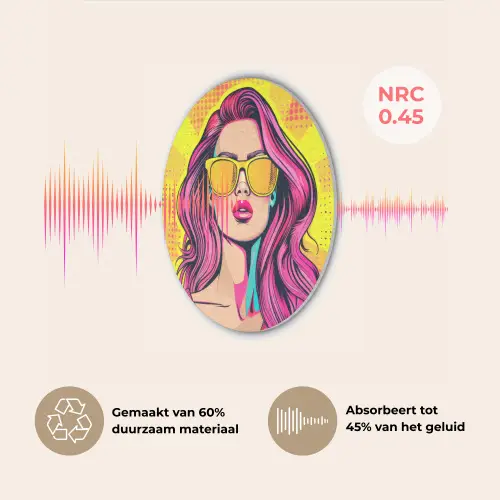 Zonnebril - Vrouw - Zonnig - Geel Akoestische PET Vilt - Rond klein -USP_NL