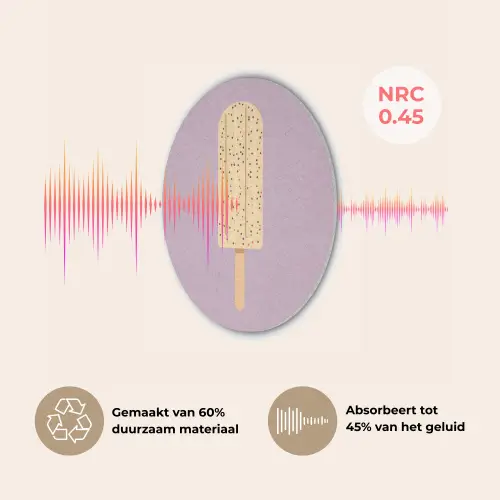 Beige - Ijsje - Spikkels Akoestische PET Vilt - Rond klein -USP_NL